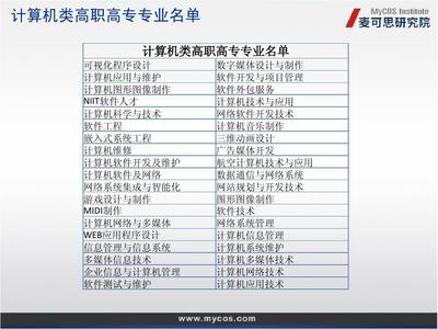 計(jì)算機(jī)網(wǎng)絡(luò)工程的設(shè)計(jì)與維修——高職高專計(jì)算機(jī)類專業(yè)分析