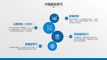 鼎維教育軟件定制與系統(tǒng)開(kāi)發(fā) 賦能智慧教育新生態(tài)