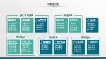 鼎維智慧教育 重塑教育未來(lái)的軟件定制與系統(tǒng)開(kāi)發(fā)專家